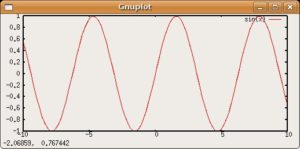 Abbildung 2: Die Ausgabe von Gnuplot landet standardmäßig auf dem Bildschirm. Die Abbildung zeigt eine Sinuskurve.