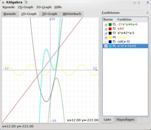 Abbildung 3: Kalgebra hilft bei der Kurvendiskussion.