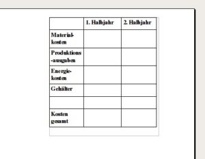 Abbildung 3: Fügen Sie eine Tabelle in einem Rahmen ein. Diesen können Sie an eine bestimmte Position im Dokument verschieben.