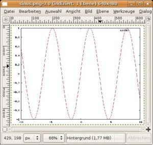 Abbildung 3: Alternativ erzeugt Gnuplot auch Ausgabedateien, hier eine PNG-Grafik.