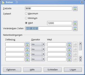 Abbildung 5: Mit dem Solver können Sie Werte suchen, die zu einem bestimmten Ergebnis führen.