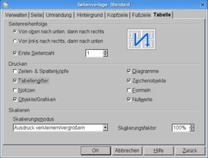 Abbildung 5: Welche Elemente einer Calc-Tabelle gedruckt werden, definieren Sie nicht in den Druckoptionen, sondern über die Seiteneinstellungen.