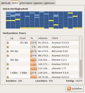 Abbildung 6: Statt des Gnome-Standards lädt Transmission Bittorrent-Dateien herunter. Es liefert Detailinformationen über den Downloadstatus und erzeugt eigene Torrents.