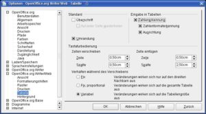 Abbildung 6: Damit OpenOffice Writer Zahlenwerte in Tabellenzellen erkennt, müssen Sie die Zahlenerkennung anschalten (im Bild oben rechts).