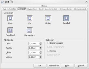 Abbildung 9: Im Register "Umlauf" definieren Sie, wie das Bild im Text steht. "Parallel" bedeutet, dass beide Elemente gleichberechtigt nebeneinander stehen.