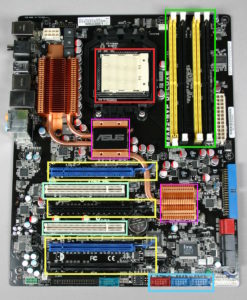 Abbildung 1: Für diese ATX-Platine hat Asus ein fortgeschrittenes Kühlungssystem entworfen, das die Wärme der North- und Southbridges (pink markiert) zu einem Kühlelement ableitet.