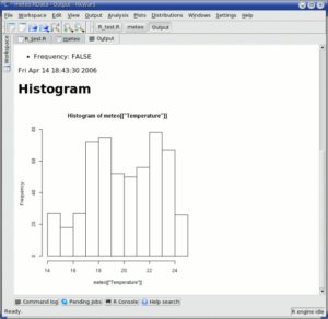 Rkward erstellt mit Hilfe des "R"-Pakets Wizard-gesteuert Histogramme.
