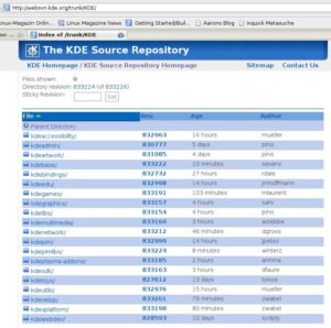 Abbildung 3: Der Entwicklerzweig Trunk lässt sich auch im Web beobachten. Im KDE-Modul     <code srcset=