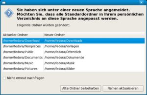 Abbildung 4: Auf Wunsch passt Fedoras Gnome-Desktop die Verzeichnisnamen an die Sprache des Benutzers an.