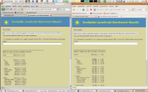 Sunspider JavaScript-Benchmark von Webkit.org