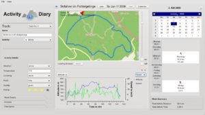 Abbildung 2: ActivityDiary mit geladener Aktivität. Über den Kalender können gespeicherte Strecken jederzeit geladen und bearbeitet werden.