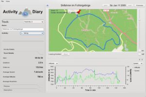 Abbildung 5: Aus den GPS-Daten erstellt ActivityDiary automatisch ein Höhen- und Geschwindigkeitsdiagramm. Links finden Sie Details zur sichtbaren Strecke.