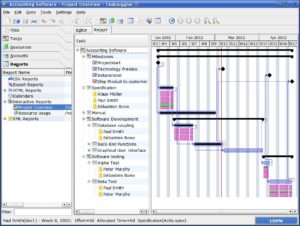 Abbildung 12: Auch für ein Gantt-Diagramm müssen Sie bei Taskjuggler Quellcode editieren.