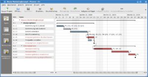Abbildung 2: Gantt-Diagramm unter Planner: Der kritische Pfad erscheint in Rot, allerdings leidet die Darstellung bei komplexeren Vorgangsabläufen.