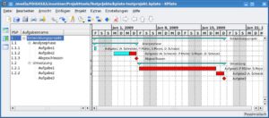 Abbildung 5: Gantt-Diagramm präsentiert KPlato zwar übersichtlich, lässt aber eine Zoom-Funktion vermissen.