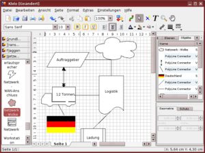 Abbildung 13: Kivio aus der KOffice-Suite erleichtert das Erstellen von Flussdiagrammen.