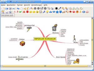 Abbildung 35: Vym ist eins der beliebtesten Mindmapping-Tool zur Visualisierung von Ideen.