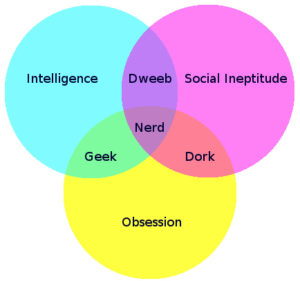 (c) Scott Lamb, http://www.buzzfeed.com