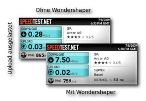 Abbildung 1: Der Einsatz von Wondershaper macht sich deutlich bezahlt. Ohne Wondershaper ist selbst das Betrachten von Webseiten unerträglich langsam.