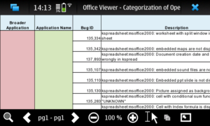Der Open-Source-Viewer Freoffice zeigt Office-Dokumente auf dem N900 an, hier ein Tabellenblatt.