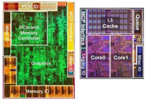 Abbildung 1: Im 45nm-Grafikkern der Clarkdales sitzen nun auch Speichercontroller und PCI-Express-Interface.