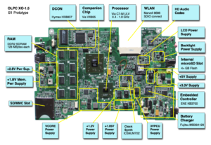 So sah der Prototyp des Motherboards im XO 1.5 aus. (Bild: OLPC-Projekt)