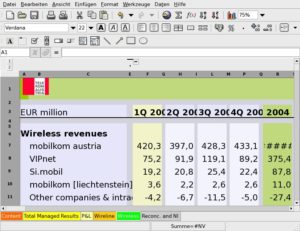 Abbildung 1: Gnumeric bietet die gewohnte Ansicht einer Tabellenkalkulation. Hier stellt es eine importierte Excel-Tabelle dar.