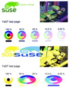 Abbildung 1: Nur die Farben Cyan und Magenta des Testbilds (oben) skaliert der Canon-Treiber in der Version 2.2.1 (unten) bei Normalpapier und Folien auf doppelte Breite, während Gelb und Schwarz die korrekte Skalierung aufweisen.