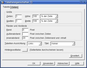 Abbildung 14: Composer: Der Dialog der Tabelleneigenschaften bietet komfortablen Zugriff auf alle Eigenschaften einer Tabelle.
