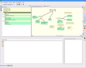 Abbildung 2: Kdissert bietet reichlich Tools und Ansichten zur Strukturierung der Mindmaps. Primär dient das Programm zur einfachen Erstellung komplexer Dokumentationen, eignet sich aber auch für "normales" Mindmapping.