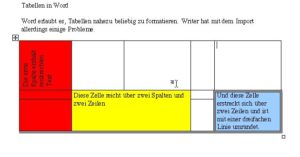 Abbildung 2: Tabellen dürfen in Word beliebig geschachtelt sein.