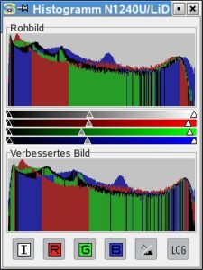 Abbildung 2: Das Histogramm zeigt die Farbverteilung im gescannten Bild. Über die Schieberegler ändern Sie diese Werte, über die Symbole im unteren Bereich schalten Sie Farben zu oder ab.