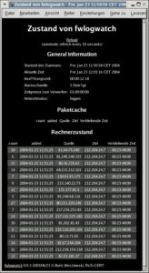 Abbildung 2: FWLogwatch bringt einen eigenen Webserver mit, über den sich der aktuelle Zustand der Firewall abfragen lässt.