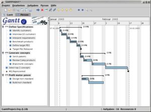 Abbildung 2: Ganttproject stellt jedes Projekt mit einer Gantt-Tabelle übersichtlich dar.
