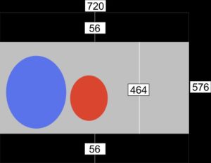 Abbildung 2a: PAL Video in voller Auflösung hat 720x576 Pixel. Das 4:3 Bild ist aber verzerrt gespeichert, da 720x576 ja ein Seitenverhältnis von 5:4 ergibt. Alle Personen im Film haben deshalb Eierköpfe, wenn man das Bild wie gespeichert betrachtet.