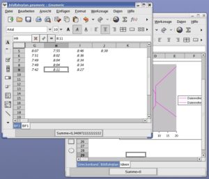 Abbildung 3: Als komplett ausgestattete Tabellenkalkulation will Gnumeric speziell Umsteiger von MS Excel ansprechen.