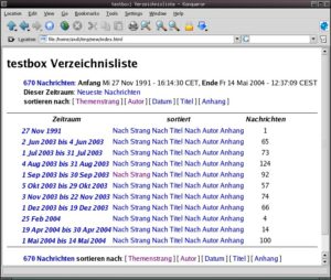 Abbildung 4: Ein zusätzlicher Monatsindex macht große Archive übersichtlicher.