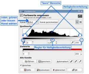 Abbildung 4: Das Werkzeug zum Anpassen der Farbwerte mit eingebauter Automatik.