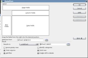 Abbildung 4: Der stark überarbeitete DatenPilot in Calc bietet nun viel mehr Optionen zur Datenanalyse.