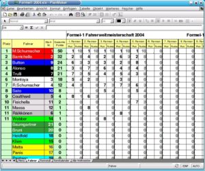 Abbildung 4: Eine importierte Excel-Datei: Eigentlich sollte hier eine schicke Grafik eines Formel-1-Wagens den Hintergrund schmücken.