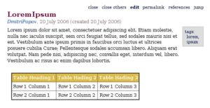 Abbildung 4: Tabellenspalten sind in TiddlyWiki-Syntax durch Pipe-Symbole (|) getrennt.