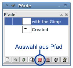 Abbildung 5: In der Pfad-Palette verwandeln Sie Pfade in Elemente der Bitmap-Grafik.