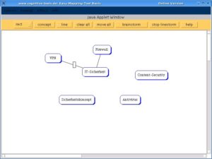Abbildung 8: Sehr interessant ist das Easymap-Projekt: Die in Java realisierte Mindmapping-Software läuft vollständig im Web und steht daher überall zur Verfügung.