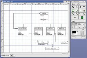 Abbildung 9: Dia erstellt unter anderem Organisationsdiagramme.