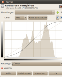 Kurve
