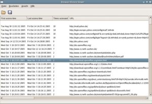 Ob Mozilla, Firefox oder Internet Explorer: Der Browser-History-Viewer zeigt auf einen Blick, wie oft und wann Sie zuletzt auf welcher Seite waren.
