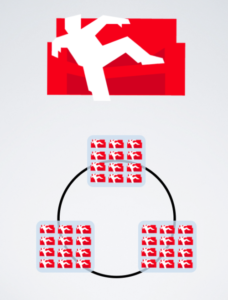 Couch-Cluster statt Einzel-Couch: So stellt das Unternehmen Cloudant seine Software Bigcouch dar.