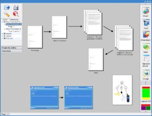 Unkonventionelle Ideen sollen KOffice einfacher bedienbar machen und den Workflow verbessern.