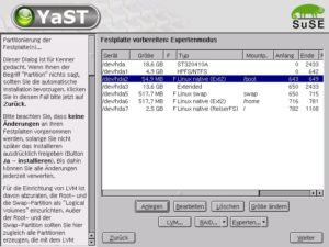 Abbildung 1: Die Partitionen /dev/hda2 bis /dev/hda6 werden für alle Distributionen benutzt, /dev/hda7 enthält später die Systemdateien von SuSE Linux 8.1