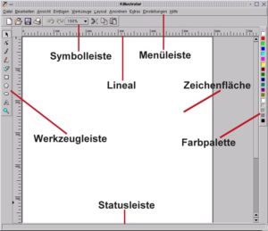 Abbildung 1: KIllustrator nach dem ersten Start
